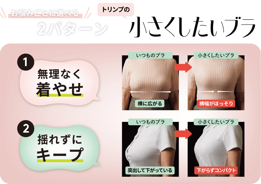 お悩みごとに選べるトリンプの小さくしたいブラ